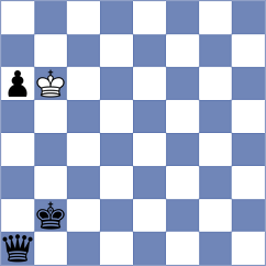 Pavignano - Vogel (Playchess.com INT, 2004)