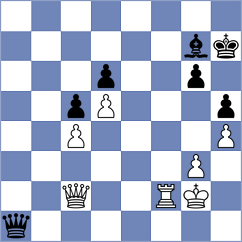 Aaditya - Chigaev (chess.com INT, 2024)