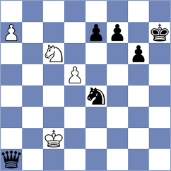 Blohberger - Jammalamadaka (chess.com INT, 2025)