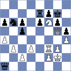 Baltic - De Boer (chess.com INT, 2024)