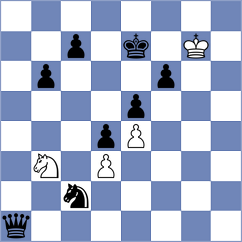 Southcott-Moyers - Weishaeutel (chess.com INT, 2024)