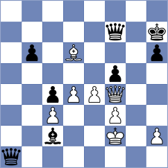 Tilahun - Jovic (chess.com INT, 2024)