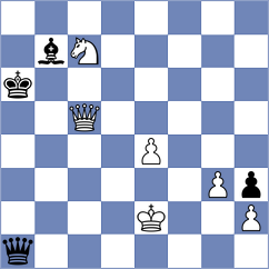 Janaszak - Williams (chess.com INT, 2025)