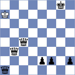 Dyachuk - Rodgers (chess.com INT, 2023)