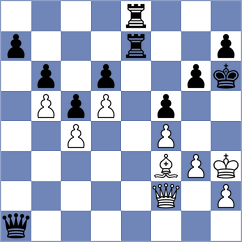 Jing - Kochiev (chess.com INT, 2024)