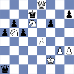 Tokhirjanova - Jaracz (chess.com INT, 2022)
