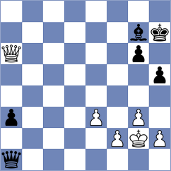 Ozer - Matyassy (chess.com INT, 2024)