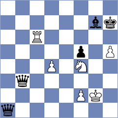 Vovk - Chigaev (chess.com INT, 2022)