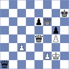 Romero Arzuaga - Shuvalov (chess.com INT, 2024)