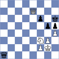 Navalgund - Noboa Silva (chess.com INT, 2021)