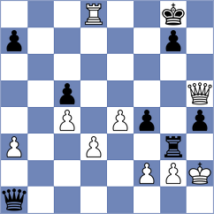 Campos - Zambrano Rodriguez (chess.com INT, 2024)