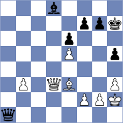 Le - Kazakouski (chess.com INT, 2024)