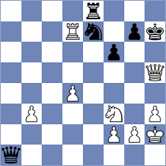 Yurasov - Bokros (chess.com INT, 2024)