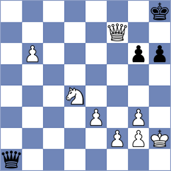 Oparin - Koutlas (chess.com INT, 2024)
