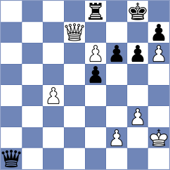 Tabatabaei - Kepeschuk (chess.com INT, 2024)