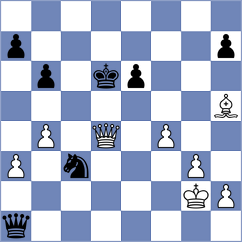 Reinecke - Guo (chess.com INT, 2024)