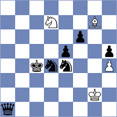 Djokic - Soham (chess.com INT, 2024)