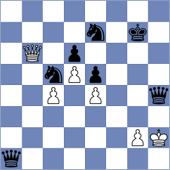 Agasarov - Migot (chess.com INT, 2021)