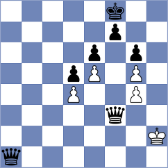 Volkov - Maiorov (Playchess.com INT, 2007)