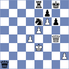 Stevanic - Novoselov (chess.com INT, 2024)