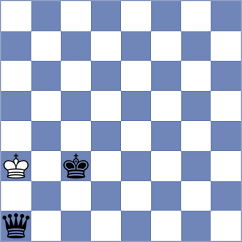 Tejedor Fuente - Leyva Proenza (Chess.com INT, 2018)