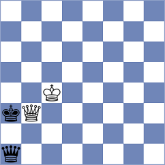 Askarov - Hamidov (chess.com INT, 2024)