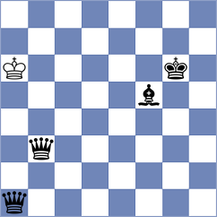 Doucet - Meunier (Europe Echecs INT, 2021)