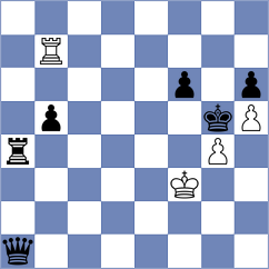 Savitha - Shuvalova (chess.com INT, 2024)