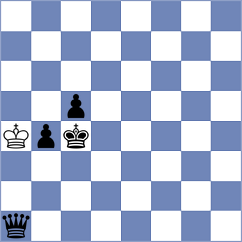 Deveci - Simonovic (chess.com INT, 2024)