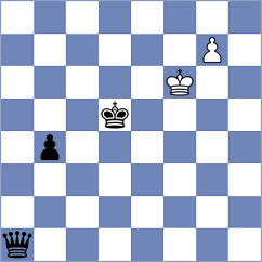 Adireddy - Ponomarev (chess.com INT, 2024)