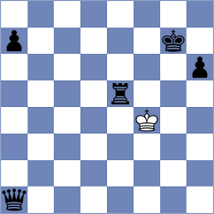 Dubnevych - Mamedov (chess.com INT, 2024)