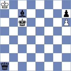 Tologontegin - Brenke (chess.com INT, 2024)