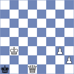 Rosner - Ser (chess.com INT, 2024)