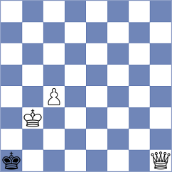 Grahn - Fiorito (chess.com INT, 2024)