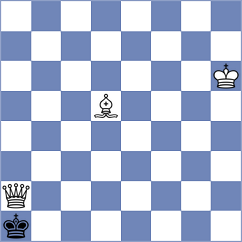 Breitzmann - Kartsev (Playchess.com INT, 2020)