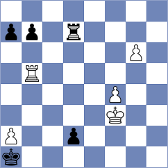 Asgari - Golmeimi (Chess.com INT, 2021)