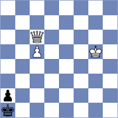 Da Silva - Uzcategui Rodriguez (chess.com INT, 2024)