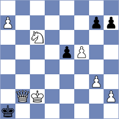 Herman - Dubnevych (chess.com INT, 2024)