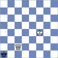 Degtiarev - Kislov (chess.com INT, 2021)