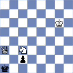Maximov - Dilanian (chess.com INT, 2023)