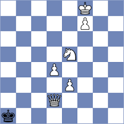 Haug - Maghsoodloo (chess.com INT, 2024)