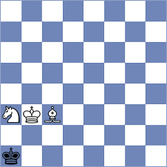 Lorenzo de la Riva - Nanu (chess.com INT, 2024)