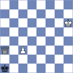 Janaszak - Estrada Nieto (chess.com INT, 2022)