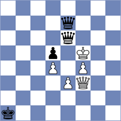 Rustemov - Esipenko (chess.com INT, 2024)