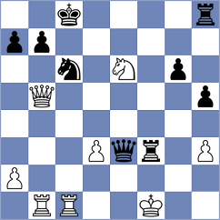 Sellitti - Quispe Arteaga (chess.com INT, 2022)
