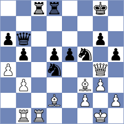 Pullela - Domingo Nunez (chess.com INT, 2024)