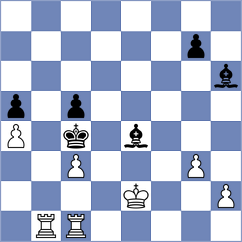 Tworuszka - Riehle (chess.com INT, 2024)