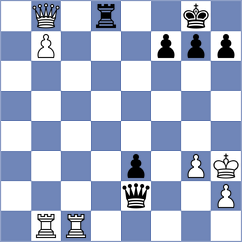 German - Solon (Chess.com INT, 2021)