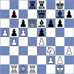 Kiselev - Murthy (chess.com INT, 2024)