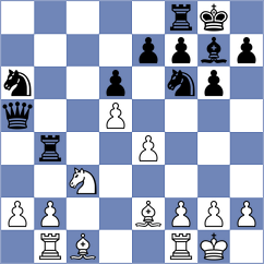 Kanter - Jeet (chess.com INT, 2022)